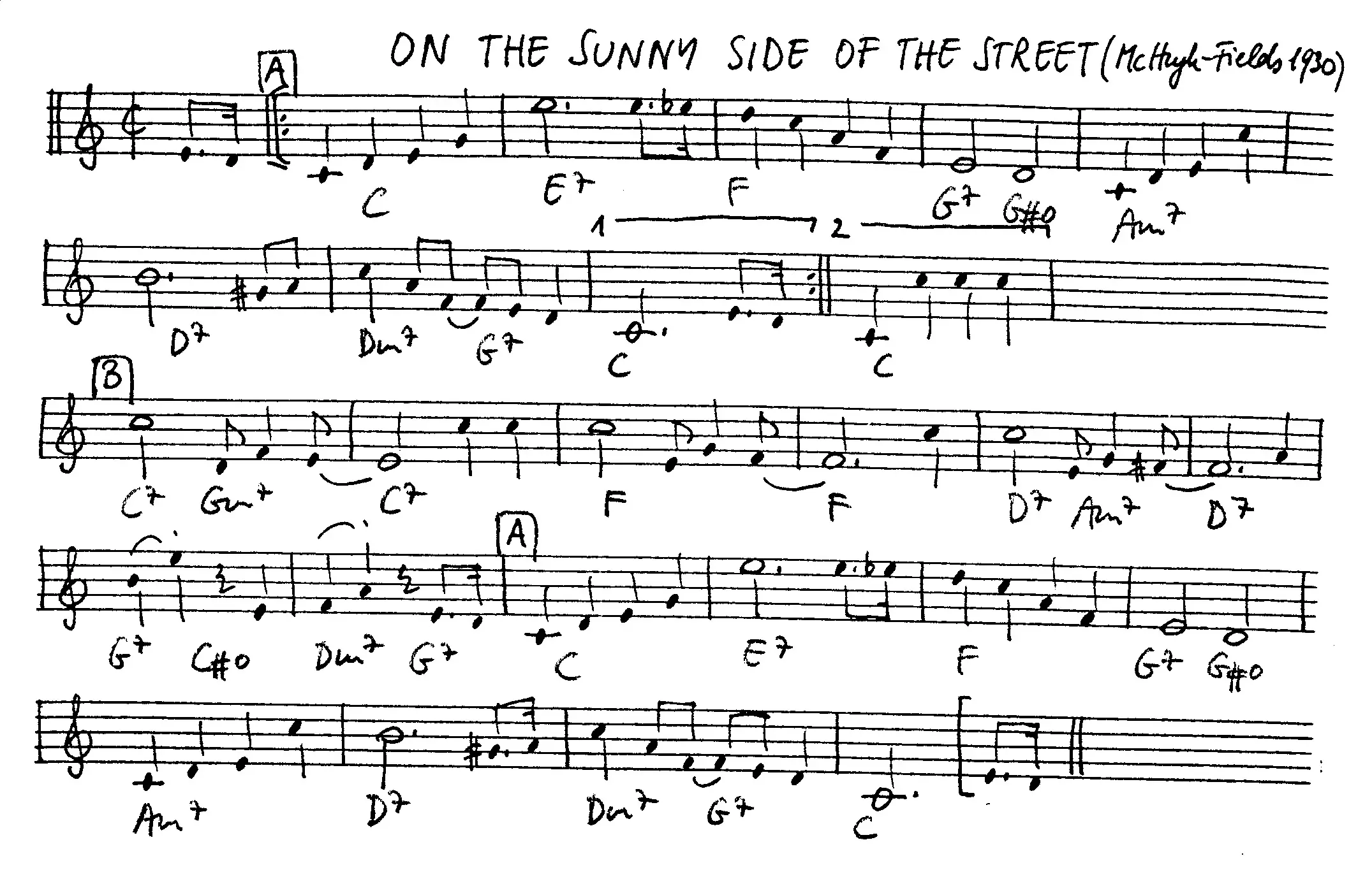 on the sunny side of the street free jazz leadsheet - Courtesy of the Jungle Jazz Band